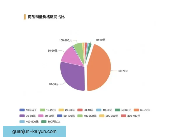 以数据与策略为基础的足球赛分析可靠性深度探讨 以数据与策略为基础的足球赛分析可靠性深度探讨